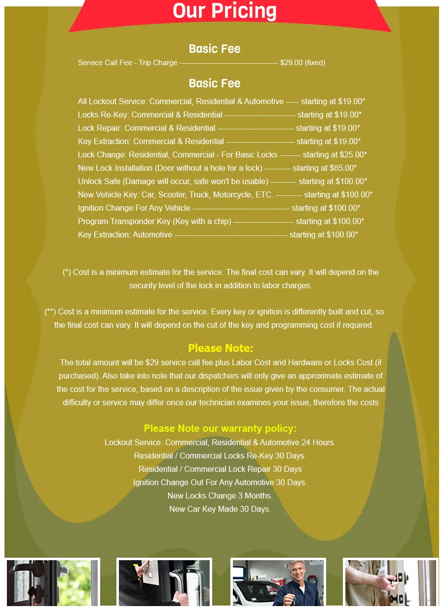 Fox Point WI Locksmith Store Fox Point, WI 414-301-6413